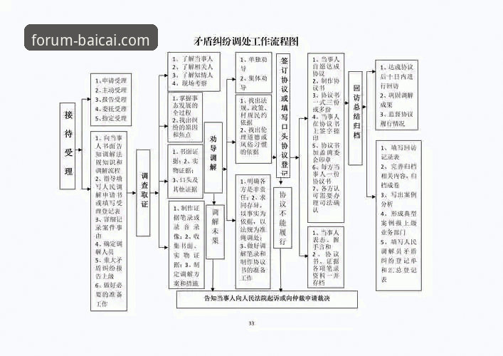 冠军白菜网信誉如何下载不了怎么办 冠军白菜网论坛下载故障排查与解决方案详解
